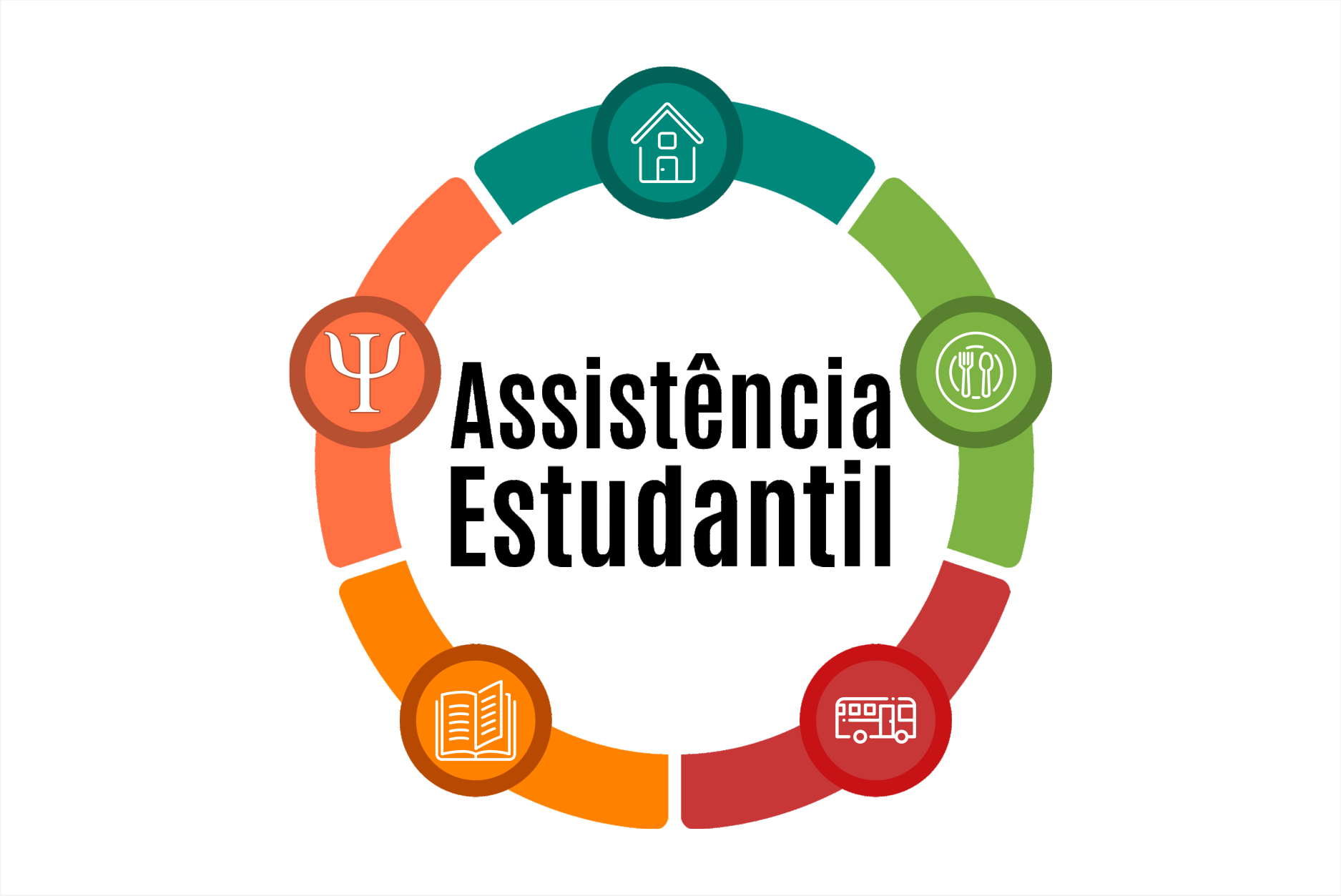 Logomarca da Assistência Estudantil